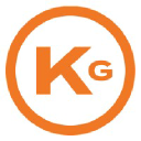Kondracki Group