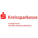 Kreissparkasse München Starnberg Ebersberg