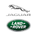 Jaguar Land Rover Glen Cove
