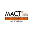 MACT Health Board Inc