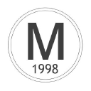 Markham Furniture Inc.