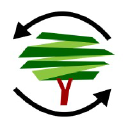 Mazza Recycling Services