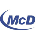 McDunnough, Inc.