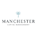 Manchester Capital Management