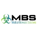 Medical Biowaste Solutions Inc