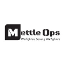 Mettle Ops