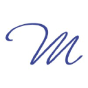 Milestone Marketing Llc