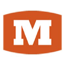 Miller Fabrication Solutions