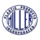 Miller Plastic Products, Inc