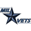 MILVETS