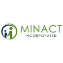 MINACT