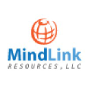 Mindlink Resources