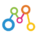 Mindmovers Psychology