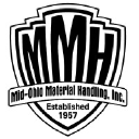 Mid-Ohio Material Handling, Inc.