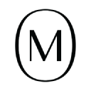 ModeSens