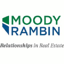 Moody Rambin