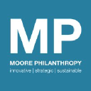 Moore Philanthropy