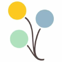 Central Park Pediatric Dentistry