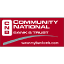 Community National Bank & Trust