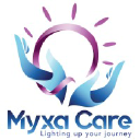 Myxa Care