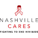 Nashville CARES