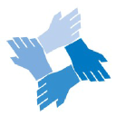 New River Community Action Inc