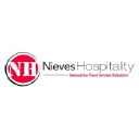 Nieves Hospitality LLC
