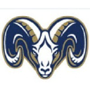 Norfolk County Agricultural High School