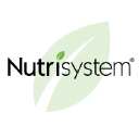Nutrisystem, Inc.