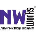 NW Works, Inc.
