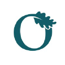 Oak Harvest Financial Group