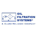 Oil Filtration Systems