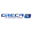 ORECA