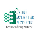 Ortho Molecular Products, Inc.
