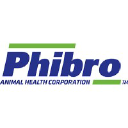 Phibro Animal Health