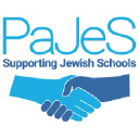 Pajes
