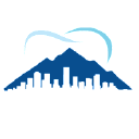 Panorama Dental