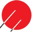 Parallel Technologies