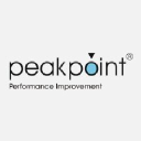Peak Point