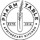 Pharm Table