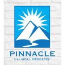 Pinnacle Clinical Research