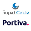 Portiva