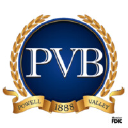 Powell Valley National Bank