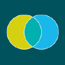 Premier Island Management Group