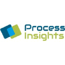 Process Insights Inc
