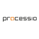 Processio