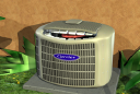 Progressive Air Systems
