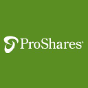 ProShares