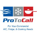 ProToCall