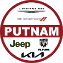 Putnam Chrysler Dodge Jeep Ram Kia